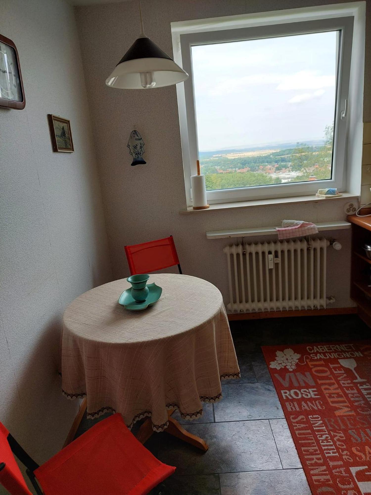 Panoramablick *